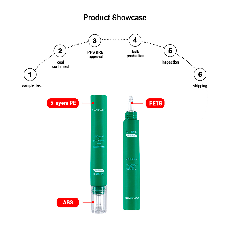 cosmetic tube packaging dropper