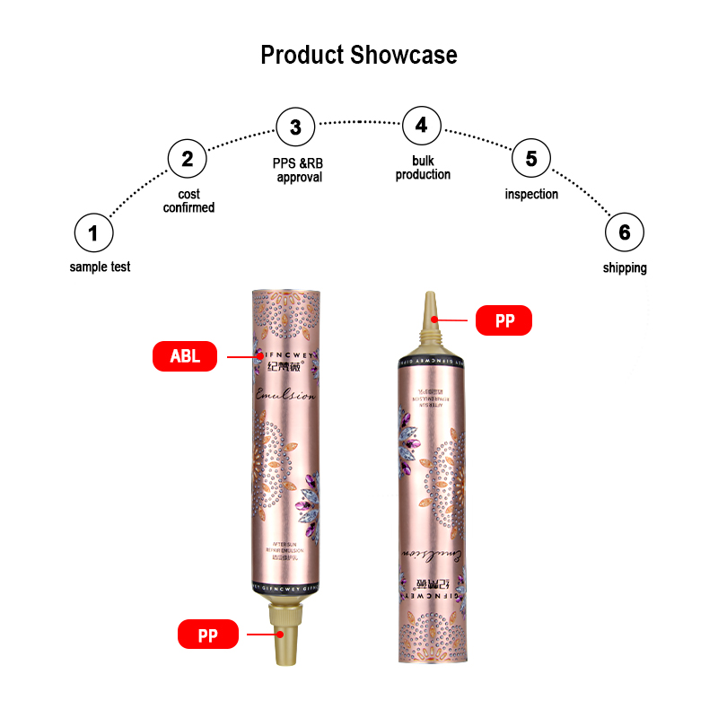 empty tube for wholesale