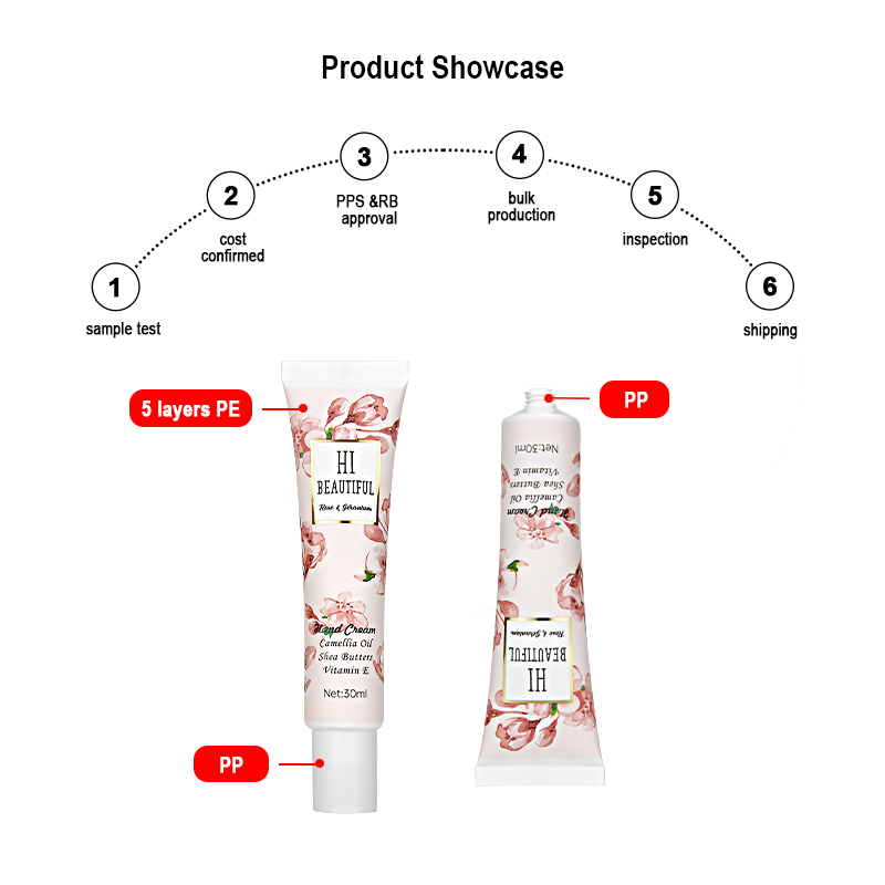 packaging tubes hand cream