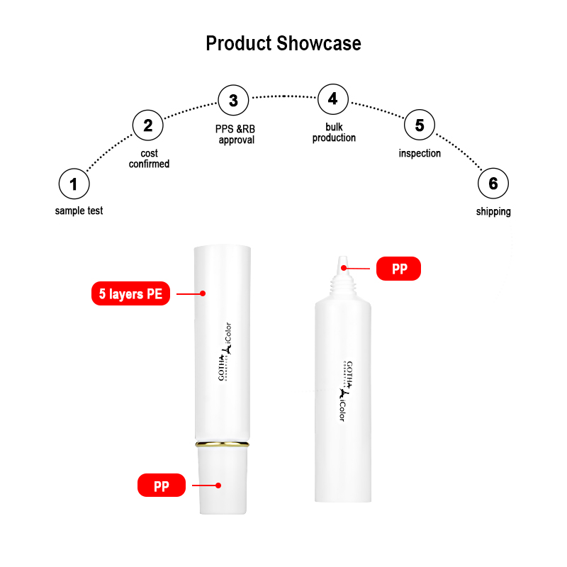 Cosmetic Tube Packaging