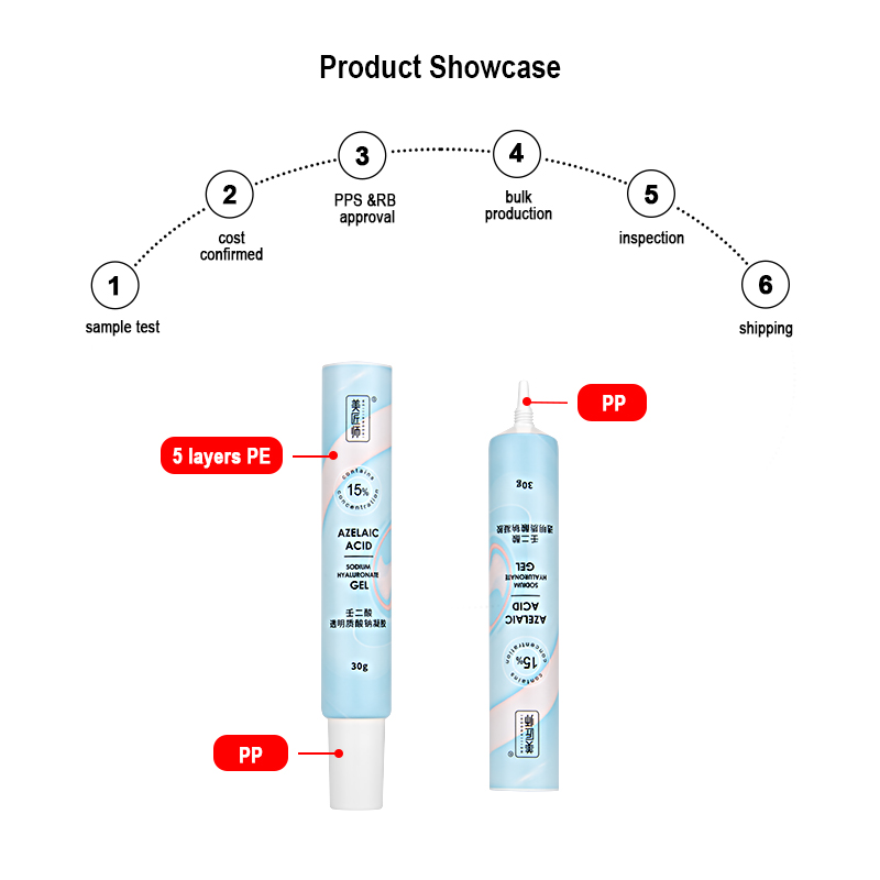 Plastic Tube Packaging