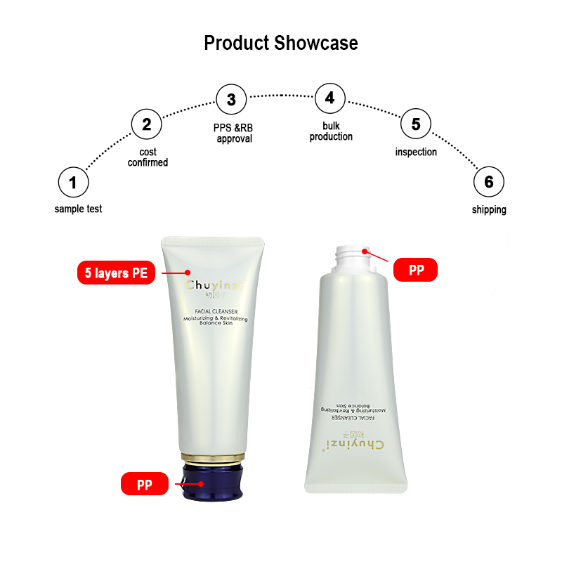 Skincare Cream Tube Packaging